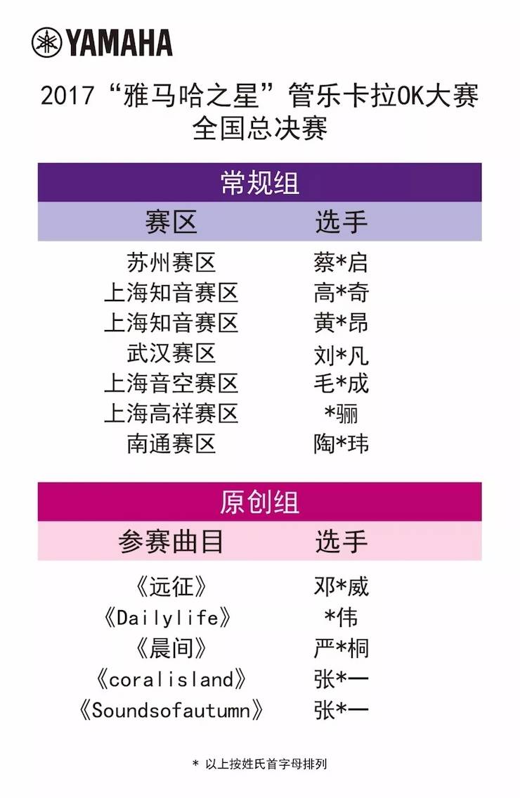 全国总决赛来袭——你好，我的“凯发k8国际之星”