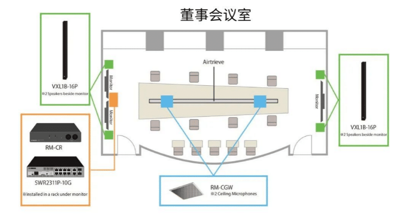 案例 | 后疫情时代办公不再受空间约束，凯发k8国际ADECIA助力企业寻求远程会议解决方案